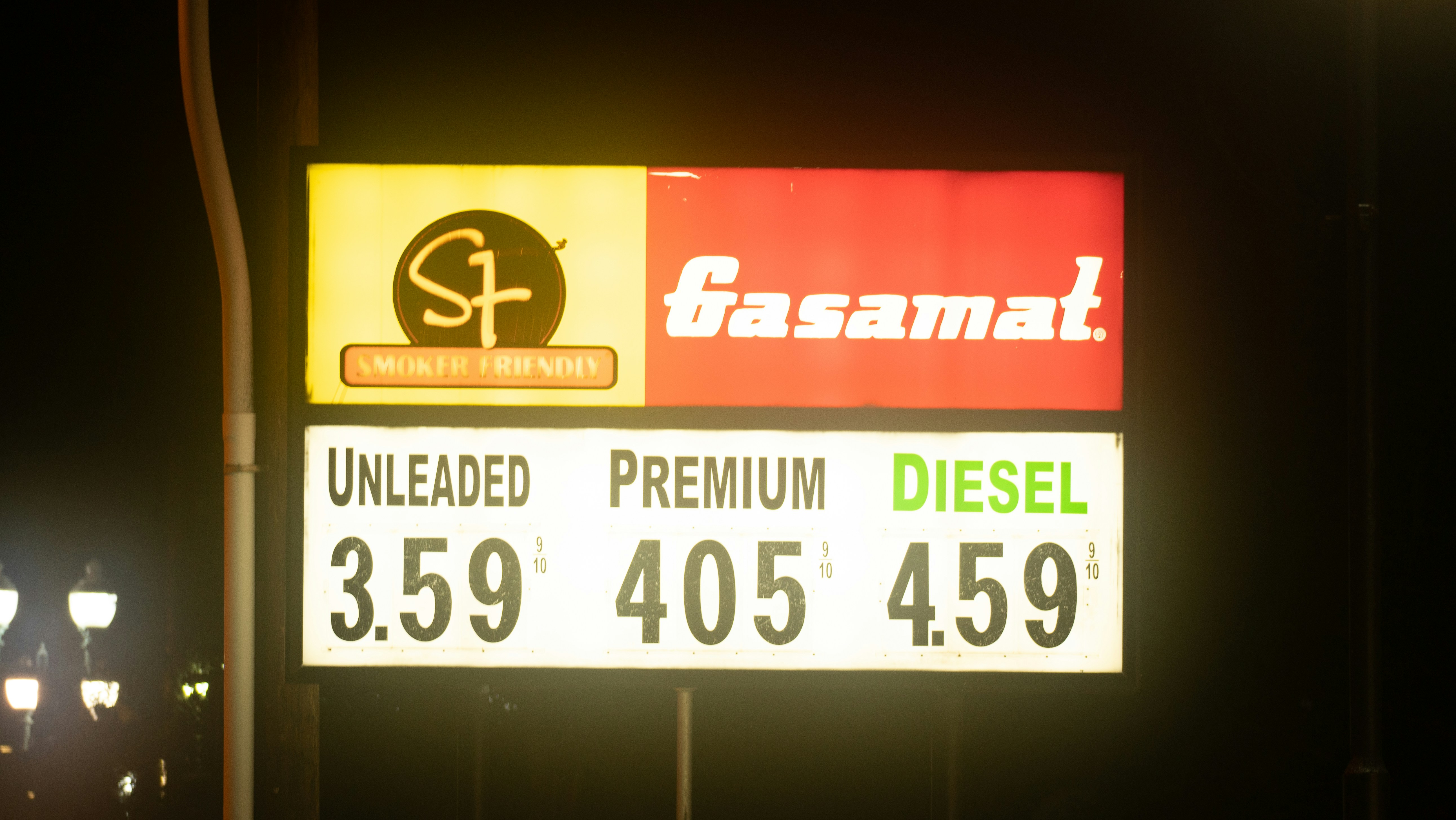 De kracht van dynamische pricing in 2025